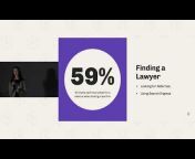 Clio: Cloud-Based Legal Technology