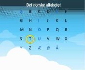 Norint - Norwegian International Language School