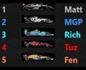 Rc F1 1/10 Championship