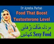 Dr Ayesha Farhat