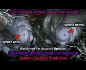 Cyclone Analyser Of India