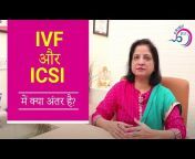 Prime IVF u0026 Fertility Centre, Gurgaon