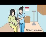 Program for Pregnancy and Postpartum Health