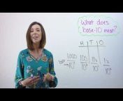 Math Videos that Motivate