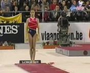 Gymnastics Tutorial Videos