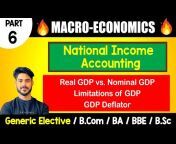 Pratham Singh - The Economics Addict