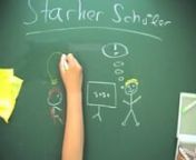 Entstanden ist der Film in einem Trickfilm-Workshop im Rahmen des Bundeswettbewerbs STARKE SCHULE der Hertie Stiftung im Juni 2013. 10 Schülerinnen und Schüler aus ganz Deutschland im Alter von 14-17 Jahren hatten vier Stunden lang Zeit, sich die Frage zu stellen: