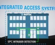 Vanderbilt SPC is an intrusion detection platform that delivers a modern, powerful security system for your customers’ needs. It also enables your business to grow!nnIt offers versatile and comprehensive alarm management functionality with cloud services, end-user apps and a dedicated software suite. nnWith SPC you can do so much more than just Intruder detection. nnAn integrated access system works seamlessly with intruder detection so you can enhance your system with the control and manageme