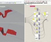Form Finding and Analysis of a structure demonstrated by following the design process of the Musmeci Bridge in Potenza, Italy, fully integrated in CAD using the newly developed PlugIn