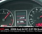 We installed the APR Stage III Turbo kit on a 2006 Audi A4 B7 Quattro with 2.0T FSI engine and went for a quick ride. With two passengers in the car, we blasted though the gears and got this sweet video ripping though the gauges. Enjoy!