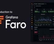 A brief overview about the Grafana Faro Web SDK, a highly configurable open source JavaScript agent that can easily be embedded in web applications to collect real user monitoring (RUM) data: performance metrics, logs, exceptions, events, and traces.nLearn more about Grafana Faro:nWebsite: https://grafana.com/oss/faro/nRepo: https://github.com/grafana/faro-web-sdk