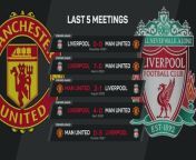 Can Jurgen Klopp keep Liverpool&#39;s hopes of a quadruple alive or will Manchester United spoil the party?