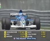 Track: Montreal (Circuit Gilles Villeneuve)&#60;br/&#62;Car: Tyrrell 023&#60;br/&#62;Engine: Yamaha V10