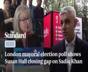 Susan Hall is closing the gap on Sadiq Khan as the mayoral race hots up with dramatic shifts in voting intentions in Inner and Outer London, a new poll reveals.The exclusive YouGov survey puts the Tory contender on 27 per cent, up three points from February, and her Labour rival on 46 per cent, down three points.Mr Khan still leads by 19 points but this is down from a 25-point gap in February.Green Party candidate Zoe Garbett is on nine per cent, Liberal Democrat Rob Blackie eight per cent and Reform UK’s Howard Cox six per cent.Election experts expected the polls to narrow around this time as Londoners focus more on the contest itself.
