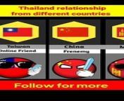 Thailand relationship from different countries ❤️