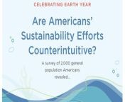 Almost three in five Americans are taking their sustainability efforts more seriously today than they were five years ago, according to new research.&#60;br/&#62;&#60;br/&#62;A survey of 2,000 U.S. adults found that 41% admit that using disposable products makes them feel guilty about harming the environment.&#60;br/&#62;&#60;br/&#62;Yet, 23% admit to “always” or “often” throwing away their reusable items such as bags, food containers and water bottles.&#60;br/&#62;&#60;br/&#62;Over the last year, respondents purchased 14 boxes of plastic bags, 11 plastic cups, nine single-use silverware packs, 17 paper towel packages and 15 paper plates — totaling 65 disposable purchases. &#60;br/&#62;&#60;br/&#62;But even so, many say they reuse plastic bags (57%), plastic water bottles (44%), takeout containers (44%) and even their single-use utensils (30%).&#60;br/&#62;&#60;br/&#62;Conducted by OnePoll on behalf of Stasher, the survey also revealed that Americans are investing in sustainable products, though their efforts may be counterintuitive. &#60;br/&#62;&#60;br/&#62;The average American has 51 reusable items in their home but admit that they use less than half (45%) on a regular basis.&#60;br/&#62;&#60;br/&#62;These items include three water bottles and thermoses, three plastic or metal straws and five plastic bag alternatives. And that’s not even counting their food storage containers (6), reusable shopping bags (5) and other miscellaneous items (5). &#60;br/&#62;&#60;br/&#62;The average American has bought &#36;54 of new reusable equipment in the past year, though 21% say that figure is over &#36;90. &#60;br/&#62;&#60;br/&#62;But do they buy these items to be more eco-friendly? For 45%, it’s because they wanted a variety of sizes, followed by needing an alternative in case they can’t use their favorite item (26%).&#60;br/&#62;&#60;br/&#62;Others seem to be jumping on the bandwagon, as 19% are opting for a variety of colors whereas 9% say it’s because the item is considered trendy.&#60;br/&#62;&#60;br/&#62;This may be because while many still see the term “sustainable” as saving the planet (40%), others see it as a marketing technique (11%), another trend (8%) or even a status symbol (7%).&#60;br/&#62;&#60;br/&#62;“It’s refreshing to see that more than half of those surveyed (59%) are taking their sustainability efforts more seriously than five years ago,” said Hilary McGuigan, Vice &#60;br/&#62;President of Marketing at Stasher. “It’s an encouraging sign that people feel empowered to make changes in their own lives and have the agency to reduce their reliance on plastic waste and other single-use items. However, results found that there’s work to be done for their friends, family and businesses, as just 14% believe they’re taking their efforts ‘much more seriously’.” &#60;br/&#62;&#60;br/&#62;Interestingly, the survey also revealed that 73% of respondents believe that corporations have a duty to protect the environment.&#60;br/&#62;&#60;br/&#62;Almost one in five (16%) admit they’ve gone so far as to “cancel” a brand for their non-eco-friendly practices.&#60;br/&#62;&#60;br/&#62;In fact, 12% of respondents believe that the sustainability factor is the most important part when it comes to making a purchase. &#60;br/&#62;&#60;br/&#62;One in five (21%) are willing to pay a higher price for something that’s sustainable, as well as waiting for longer shipping times (23%). &#60;br/&#62;&#60;br/&#62;Almost half (48%) say they’re already experiencing the effects of climate change firsthand, and of the 20% who aren’t a quarter of those respondents are concerned that they will in their lifetime. &#60;br/&#62;&#60;br/&#62;This may be why almost two-thirds (61%) of respondents agree that every month should be Earth Month.&#60;br/&#62;&#60;br/&#62;“Nearly half (49%) of survey respondents remain unswayed to make a sustainable purchase based on a company’s Earth Month sales,” said Clayton Wiley, Vice President of Sales at Stasher. “Which is all the more reason as to why we should collectively celebrate the Earth every day and make choices that are better for the planet beyond April.” &#60;br/&#62;&#60;br/&#62;Survey methodology:&#60;br/&#62;This random double-opt-in survey of 2,000 general population Americans was commissioned by Stasher between Feb. 13 and Feb. 18, 2024. It was conducted by market research company OnePoll, whose team members are members of the Market Research Society and have corporate membership to the American Association for Public Opinion Research (AAPOR) and the European Society for Opinion and Marketing Research (ESOMAR).