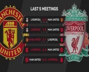 Can Jurgen Klopp keep Liverpool&#39;s hopes of a quadruple alive in the FA Cup or will Manchester United spoil the party?