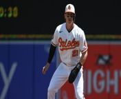 Potential Playing Time Concerns for Braves and Orioles Prospects from austin sex