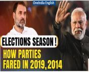 As anticipation builds for the 2024 Lok Sabha elections, political fervor intensifies. Reflecting on the 2019 polls, alliances and parties witnessed significant shifts. The NDA secured 353 seats, while the UPA gained ground with 90 seats. State-wise, BJP dominance was evident in Uttar Pradesh and Maharashtra. The stage is set for a gripping battle, with the outcome to be unveiled in mid-May. &#60;br/&#62; &#60;br/&#62;#BJP #Congress #INDIA #LokSabha2024 #ElectionResults #PMModi #ModiKaParivar #MainModiKaParivar #LaluPrasadYadav #LokSabhaElections ##Oneindia #Oneindianews &#60;br/&#62;~HT.99~ED.194~PR.152~