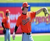 Heston Kjerstad: A Rising Orioles' Star in the Making from hot desi saree love making