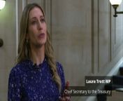 Chief Secretary to the Treasury Laura Trott says the drop in inflation is not an accident but the result of the government&#39;s &#39;hard work&#39; and &#39;deflationary’ spring Budget.&#60;br/&#62; &#60;br/&#62;New figures from the Office for National Statistics show the rate fell to 3.2% in the year to March. Report by Alibhaiz. Like us on Facebook at http://www.facebook.com/itn and follow us on Twitter at http://twitter.com/itn