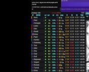 F1 2024 Shanghai Grand Prix Chine - Debrief - Streaming Français | LIVE FR from chiner