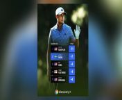 After chasing Scottie Scheffler home in The Masters, Ludvig Aberg could soon be chasing his World No.1 spot as well, but it won&#39;t be a fierce rivalry and rather a mutual admiration society.&#60;br/&#62;The 24 year old is chasing huge achievements in the sport, so just who is he and how close is he to becoming a golfing great?