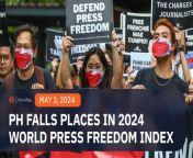 The Philippines slips two places on the Reporters Without Borders’ World Press Freedom Index for 2024, ranking 134th out of 180 countries and territories.&#60;br/&#62;&#60;br/&#62;Full story: https://www.rappler.com/nation/rankings-world-press-freedom-index-2024-reporters-without-borders/